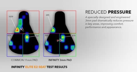 infinity seat e2